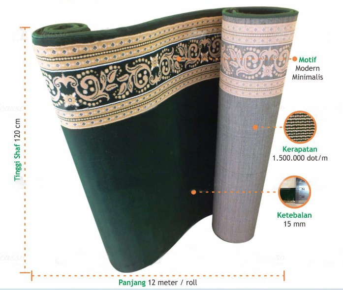 Karpet Masjid 1 roll Berapa Meter